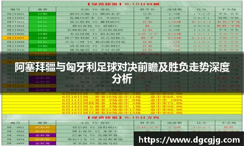 阿塞拜疆与匈牙利足球对决前瞻及胜负走势深度分析